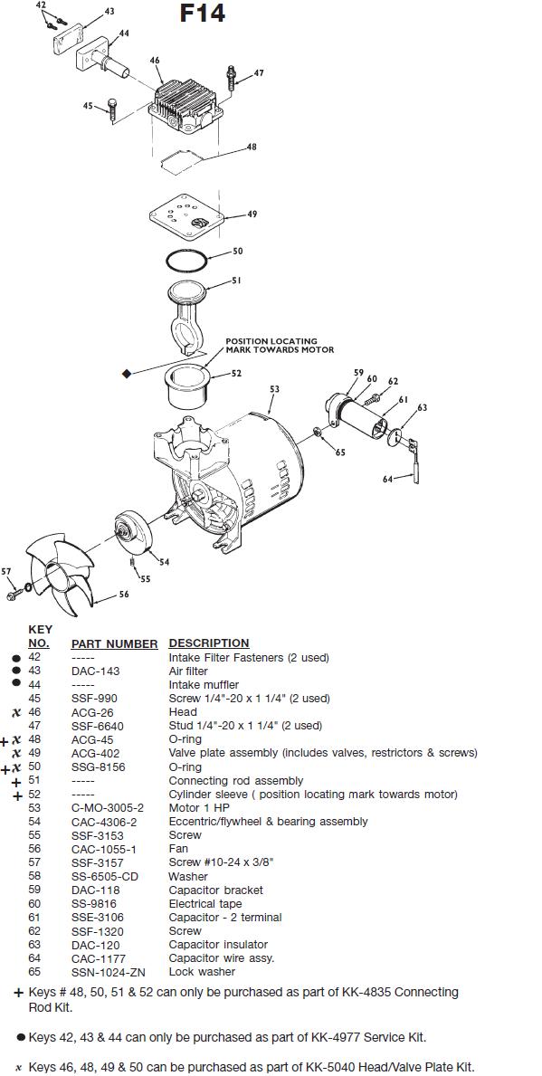 Devilbiss F14 Pump Breakdown